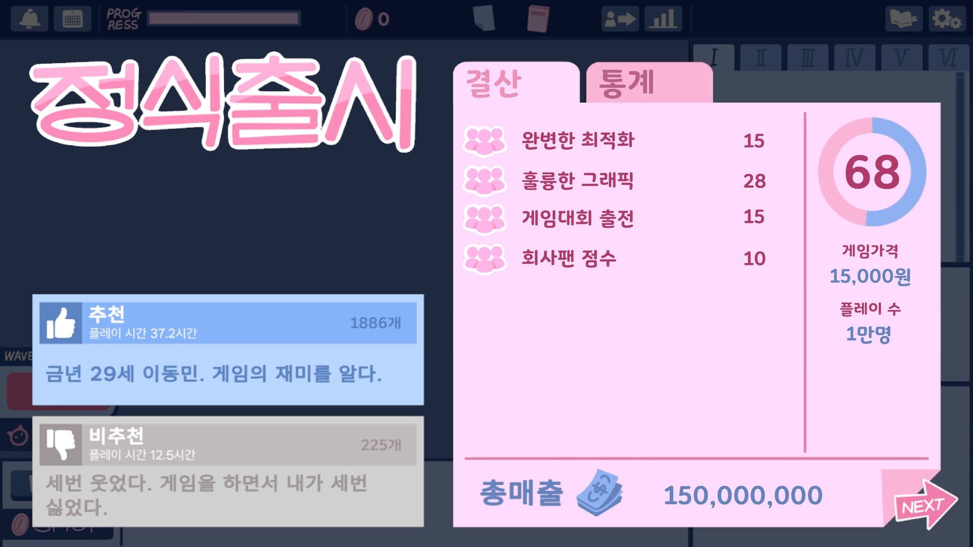 GOTY process visual
