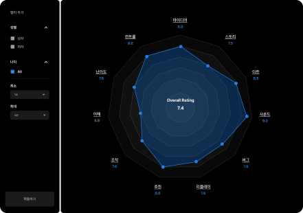 Product Screenshot 2